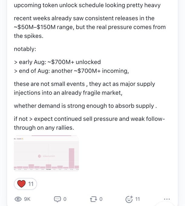 A social media post discussing the upcoming $HBAR token unlock schedule, noting recent weekly releases of $50M–$150M and warning of major supply pressure from $700M+ unlocks in early and late August that could overwhelm fragile market demand, accompanied by a bar chart from tokenterminal showing the spike pattern.