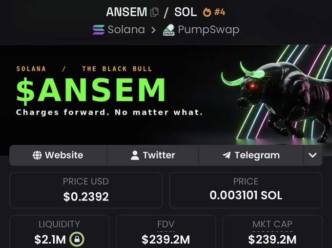A crypto trading interface displays the $ANSEM token on the Solana network via PumpSwap, showing a price of $0.2392 USD / 0.003101 SOL, with $2.1M liquidity and a $239.2M market cap, alongside a graphic of a neon-styled black bull.