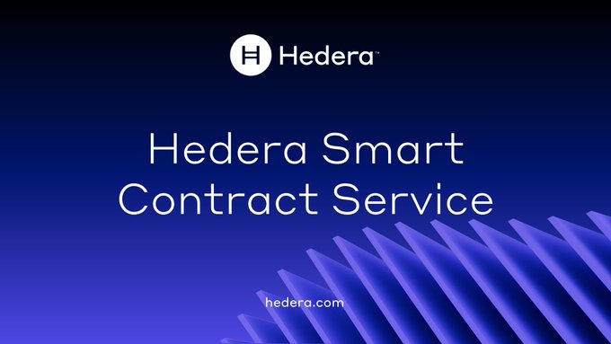 A promotional graphic for Hedera displays the Hedera logo and the text 'Hedera Smart Contract Service' with 'hedera.com' against a purple background with geometric shapes.