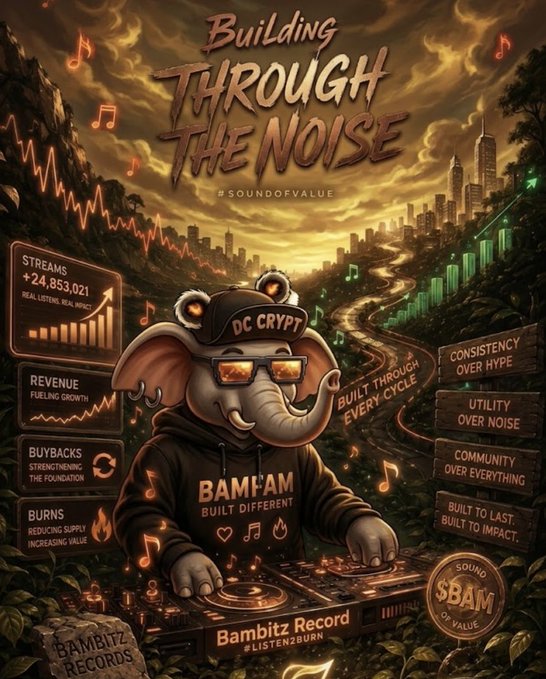 A promotional graphic titled "Building Through the Noise #SOUNDOFVALUE" featuring an elephant DJ wearing sunglasses and a "DC CRYPT" cap, with stats for BAM FAM including 24,853,021 streams, plus metrics on buybacks, burns, and revenue.