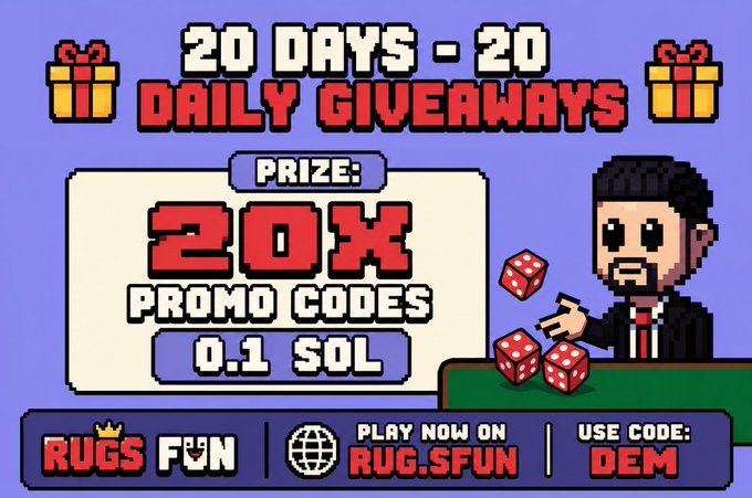 A pixel art promotional graphic for Rugs.fun announces a "20 DAYS - 20 DAILY GIVEAWAYS" event, featuring a suited man rolling dice alongside details that the prize is "20X PROMO CODES" worth "0.1 SOL." The design includes the Rugs.fun logo, the website URL, and a promo code "DEM," visually reinforcing the accompanying post's call-to-action to enter by retweeting and liking for a chance at SOL prizes.