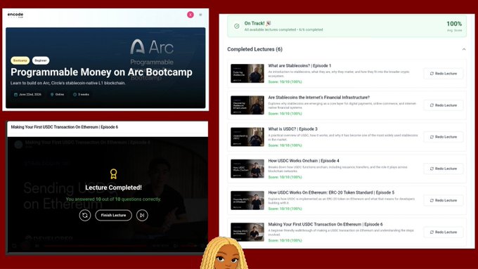 A screenshot of the Encode Platform's "Programmable Money on Arc Bootcamp" course page shows 100% completion with six lectures finished, including Episode 6 titled "Making Your First USDC Transaction On Ethereum," alongside a "Lecture Completed!" notification for that episode. The interface confirms the poster's progress on the Arc Bootcamp course, specifically highlighting their completion of the USDC transaction lecture led by TxnSheng.