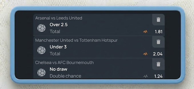 A smartphone screen displaying a sports betting app with three betting options: Arsenal vs Leeds United 'Over 2.5' at 1.81, Manchester United vs Tottenham Hotspur 'Under 3' at 2.04, and Chelsea vs AFC Bournemouth 'No draw' at 1.24.