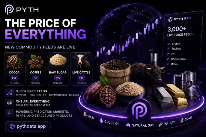The image shows a poster or banner promoting a product called "Pyth Pro" that focuses on things like cocoa, coffee, raw sugar, and live cattle futures. The text at the bottom of the poster mentions that there's an app for predicting cryptocurrency prices, which may be of interest to those who follow the financial world closely.