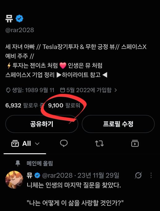 A Twitter (X) profile for user @rar2028 (display name '뮤' with a verified blue checkmark) shows the follower count circled in red, highlighting 9,100 followers next to 6,932 following.