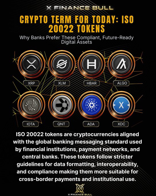 An infographic titled "Crypto Term for Today: ISO 20022 Tokens" featuring logos of XRP, XLM, HBAR, ALGO, IOTA, QNT, ADA, and XDC, with text explaining that ISO 20022 tokens are cryptocurrencies aligned with global banking messaging standards, making them suitable for cross-border payments and institutional use. The image visually reinforces the post's message about understanding the shift toward tokenization, digital assets, and DeFi by highlighting the specific compliant tokens positioned for the changing financial system.