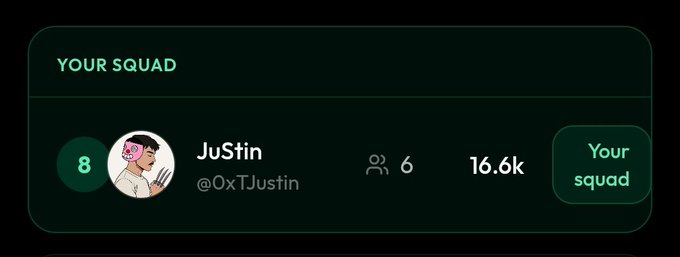 The image shows a "Your Squad" panel featuring user "JuStin" (@0xTJustin) ranked #8, with 6 members and 16.6k displayed. The "Your squad" button and squad size of 6 members aligns with the post's mention of "only 6 guys we need it," suggesting this is a trading group recruitment screenshot emphasizing the small team size.