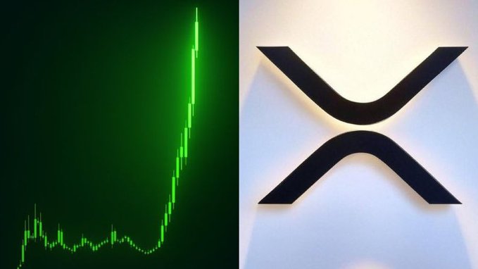 A split image showing a green candlestick price chart on the left depicting a sharp upward spike, and the white XRP (Ripple) cryptocurrency logo on the right.