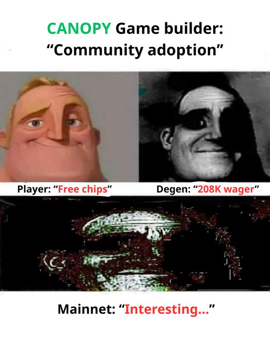A meme image captioned 'CANOPY Game builder: "Community adoption"' showing Mr. Incredible becoming uncanny ('Player: "Free chips"') alongside a black-and-white image labeled 'Degen: "208K wager"', and a glitchy image below labeled 'Mainnet: "Interesting..."'.