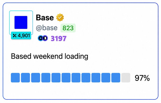 A social media-style widget for the 'Base' (@base) account, marked as verified, shows the message 'Based weekend loading' with a loading progress bar at 97%, featuring stats like 4,901 sales, 823, and 3197.