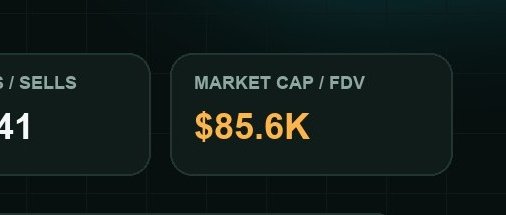 A dark dashboard interface displays a "Market Cap / FDV" metric valued at "$85.6K," alongside a partially visible panel showing what appears to be a buy/sell counter ending in "41." The image appears to showcase data tracking for meme tokens, likely related to the call bot being developed for trading on platforms like Robinhood and Solana.