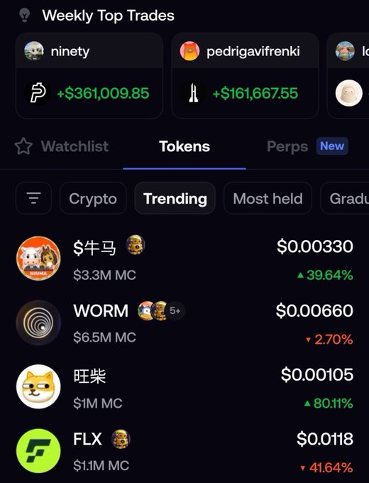 A crypto trading app screenshot showing 'Weekly Top Trades' with users 'ninety' (+$361,009.85) and 'pedrigavifrenki' (+$161,667.55), along with trending tokens including WORM, 旺柴, and FLX.