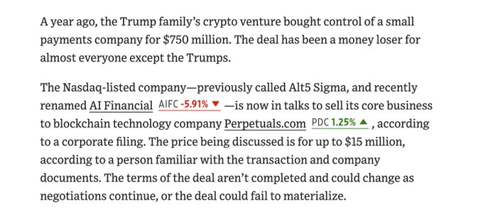A news article excerpt reports that AI Financial (AIFC), formerly Alt5 Sigma and linked to the Trump family's crypto venture, is in talks to sell its core payments business to Perpetuals.com (PDC) for up to $15 million—a steep decline from the $750 million purchase price a year ago.