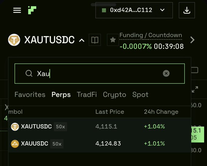 A trading interface shows a search for "XAU" gold-related perpetual contracts, displaying XAUTUSDC at $4,115.1 (+1.04%) and XAAUUSDC at $4,124.83 (+1.01%) with 50x leverage. This illustrates the strategy described in the post: comparing the same gold asset (XAUT) across different perp DEXs to identify price discrepancies for delta-neutral arbitrage opportunities.