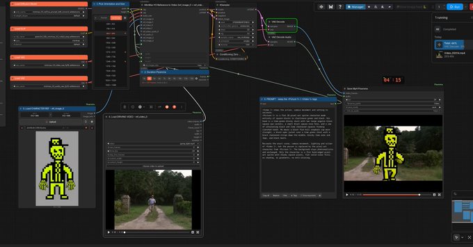 A node-based visual programming interface displaying a workflow that places a pixelated yellow character image onto a video of a person walking on a path.