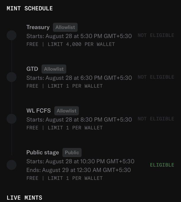 The image shows a mint schedule for Goat Street NFTs, listing four phases: Treasury Allowlist (Aug 28, 5:30 PM, limit 4,000/wallet), GTD Allowlist (6:30 PM, limit 1/wallet), WL FCFS Allowlist (8:30 PM, limit 1/wallet), and a Public stage (10:30 PM, limit 1/wallet), with the first three marked "NOT ELIGIBLE" and only the Public stage marked "ELIGIBLE" — illustrating the eligibility checker feature promoted in the post.