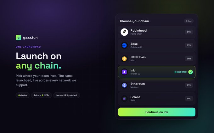 A screenshot of the gazz.fun launchpad website displaying a 'Choose your chain' menu with options including Robinhood, Base, BNB Chain, Ink (selected), Ethereum, and Solana.