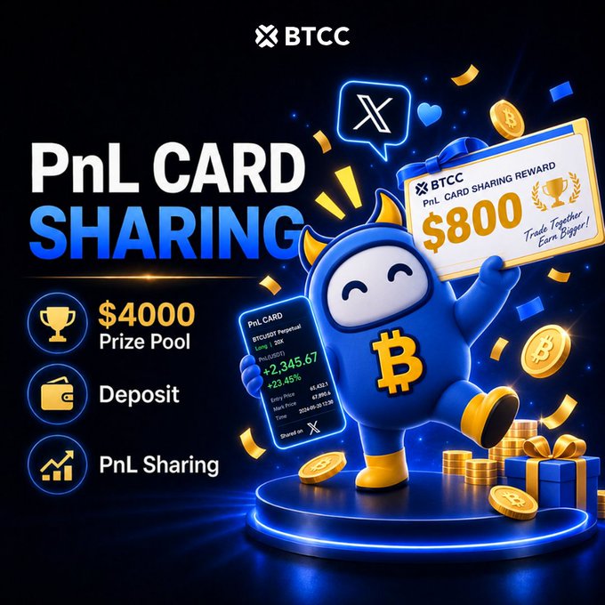 A promotional graphic for BTCC's PnL Card Sharing campaign featuring a blue mascot character holding a reward card showing $800, with a $4000 prize pool and options for Deposit and PnL Sharing.