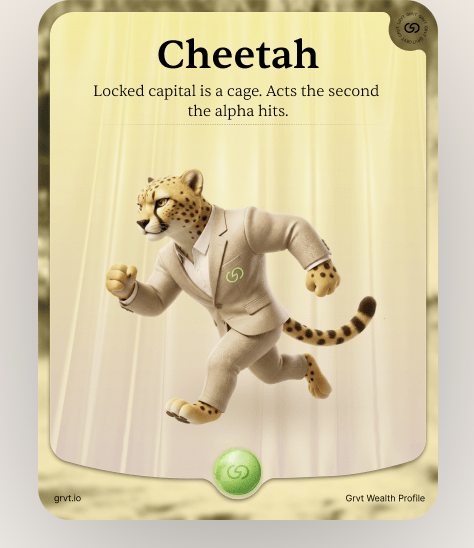 A trading card-style graphic features an anthropomorphic cheetah in a tan suit running, titled "Cheetah" with the description "Locked capital is a cage. Acts the second the alpha hits." and labeled "Grvt Wealth Profile," with "grvt.io" and a green swirl logo at the bottom—visually representing the user's cheetah-type investor quiz result from Grvt, symbolizing patient groundwork followed by swift action at the pivotal moment, in alignment with their message about strategic airdrop participation ahead of the July 21st confirmation.