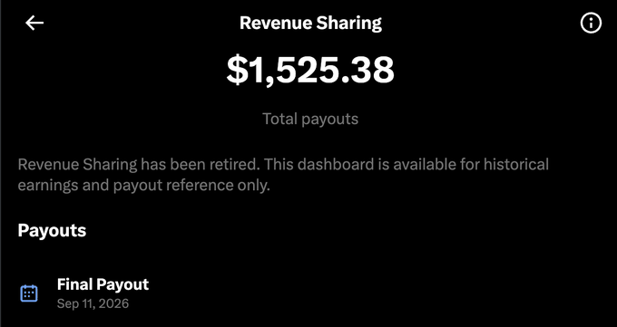 A screenshot of a 'Revenue Sharing' dashboard showing 'Total payouts' of $1,525.38, noting that the program has been retired with a final payout scheduled for Sep 11, 2026.