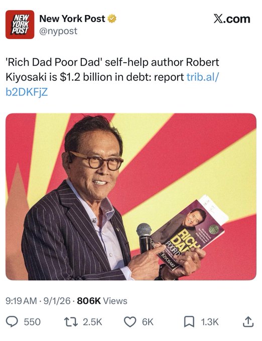 A New York Post tweet states "Rich Dad Poor Dad self-help author Robert Kiyosaki is $1.2 billion in debt," featuring a photo of Kiyosaki holding his book and a microphone.
