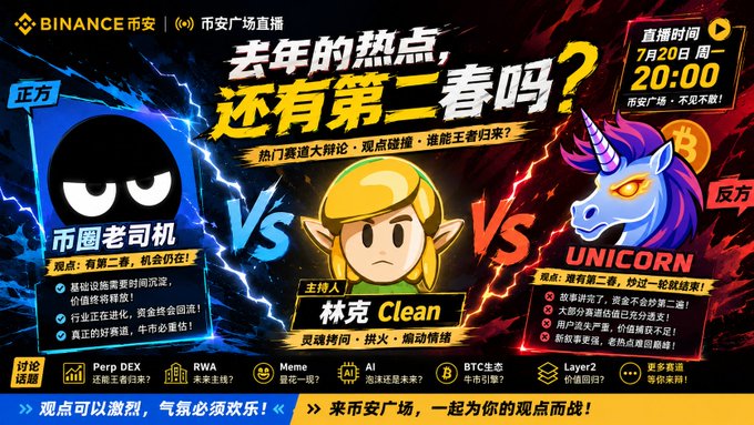 A Binance Square livestream promotional graphic for a July 20th 20:00 debate titled "去年的热点，还有第二春吗？" (Do last year's hot tracks have a second spring?), featuring host "林克 Clean" and two opposing debaters—"币圈老司机" (Affirmative, backing second chances for tracks like Perp DEX, RWA, Meme, and AI) versus "UNICORN" (Negative, arguing against replaying last year's hotspots like BTC ecosystems and Layer2). The post ties in by directly referencing the $1 million investment premise and the affirmative side's perspective that dips forge true value.