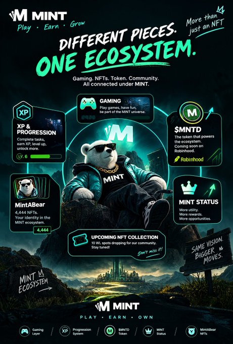 A promotional graphic for 'M MINT' advertising their ecosystem with the tagline 'DIFFERENT PIECES. ONE ECOSYSTEM.', highlighting Gaming, XP & Progression, $MNTD token on Robinhood, MintABear (4,444 NFTs), and Mint Status.