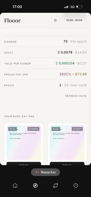 A mobile screenshot of the "Flooor" app displaying a dashboard for "0X3D...BC09" with 75 signers this epoch, a vault of Ξ 0.0078 ($14.94), a projected APR of 2931% (~$72.69), and two "Base Day One" mint cards (#109686 and #73547), aligning with the post celebrating 75 first-day signers and a $30 vault promise for the next day.