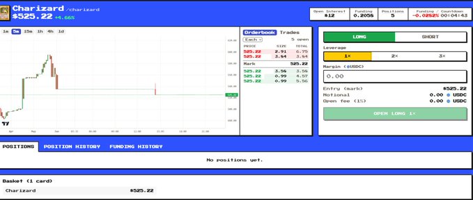 This image features a screen showing a stock market trading dashboard. The screen displays a blue background with various charts representing different stocks, along with icons for options like 'LIMIT' and 'BARRIER'. It also includes text such as "I continue to cook. I am tired of waiting for people to build stuff I want". There is a picture on the left side of the screen depicting a Pokemon card game icon. The image connects to a post titled "I continue to cook. I am tired of waiting for people to build stuff I want", suggesting that someone might be using the stock market trading dashboard to trade Pokemon cards as well, potentially in their spare time or as a form of relaxation.