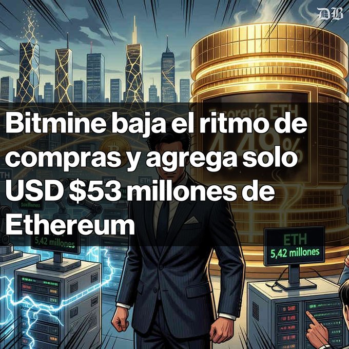 The image features two men dressed in suits, with one man posing confidently against a backdrop of a large building. The text at the bottom of the image reads "Bitemine baja el ritmo de compras y agrega solo usd $53 millones de ... una caída del 75% frente a la semana anterior". The other man is positioned behind the first, appearing as if he is also taking part in the scene.