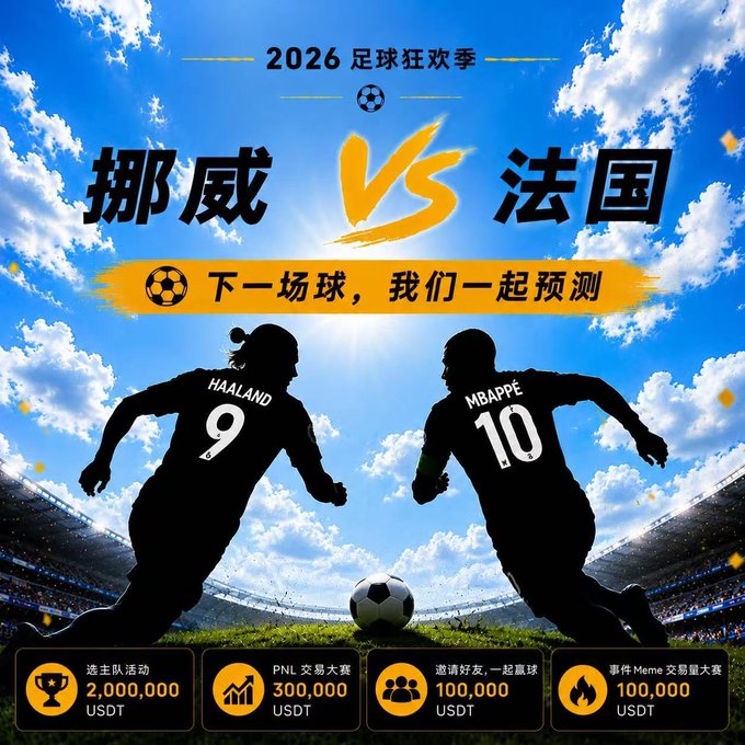 A promotional graphic for the 2026 Football Frenzy featuring a "Norway vs France" matchup between star players Haaland (#9) and Mbappe (#10), with prize pools totaling 2,500,000 USDT across events like trading competitions, friend invites, and meme trading contests on Binance Wallet.