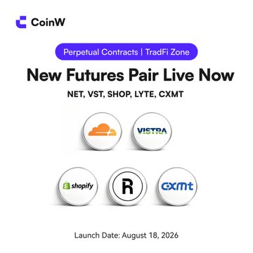 A CoinW promotional graphic announcing 'New Futures Pair Live Now' for NET, VST, SHOP, LYTE, and CXMT perpetual contracts, with a launch date of August 18, 2026.
