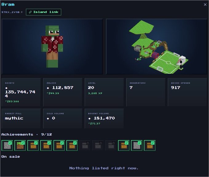 The image shows a Minecraft-themed NFT stats page for "ram" with an island link, displaying assets of 135,744,744, level 20, $112,857 block value, 7 generators, 917 boxes opened, and 9/12 achievements unlocked.

This relates to the "1 sol to $50k generational run" post by showcasing impressive NFT game stats including a six-figure block value ($112,857) and massive asset accumulation, suggesting the user has built substantial value through this Minecraft-style play-to-earn game.