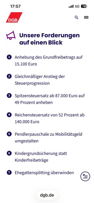 The image shows a phone screen with a list of items written in German, including "Unsere Forderungen auf einem Blick" (Unsere Forderungen), "1. Anhebehung des Gründfelderabstands au für eine Block", and "2. Reichensteigkeit von Reichen und Reichen anhalten". The text appears to be in German, but the image does not provide enough context or information about what these items are.

The post is titled "Insanity, nothing was really forgotten there. For which employers does the DGB then still want to hold workers in reserve? There won't be any companies left then." The image seems unrelated to the content on the phone screen and may not provide a clear connection between the two.
