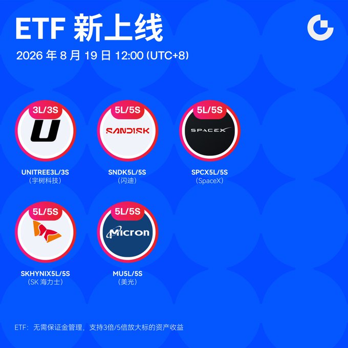 A blue promotional graphic titled 'ETF 新上线' announcing new ETFs launching on August 19, 2026, featuring logos for UNITREE3L/3S (宇树科技), SNDK5L/5S (闪迪), SPCX5L/5S (SpaceX), SKHYNIX5L/5S (SK 海力士), and MU5L/5S (美光).