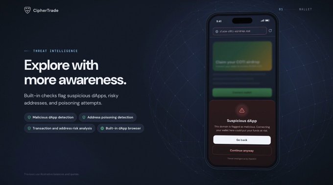 A webpage or presentation slide for 'CipherTrade' featuring the text 'Explore with more awareness' and 'THREAT INTELLIGENCE,' alongside a smartphone mockup displaying a 'Suspicious dApp' warning.