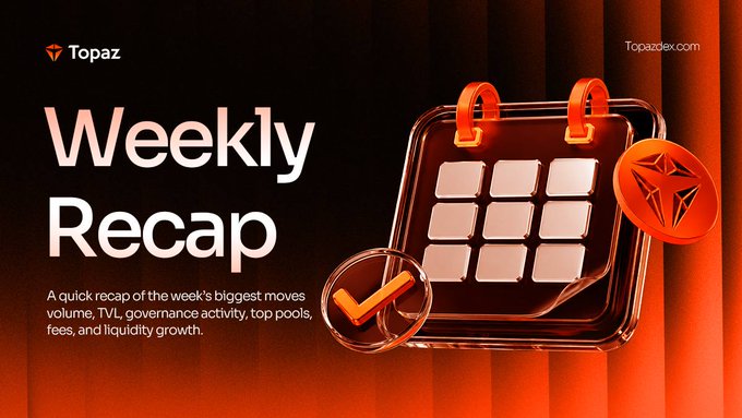 A promotional graphic for Topaz with the headline 'Weekly Recap,' featuring an orange 3D illustration of a calendar, a checkmark, and a coin, describing a summary of volume, TVL, and governance activity.
