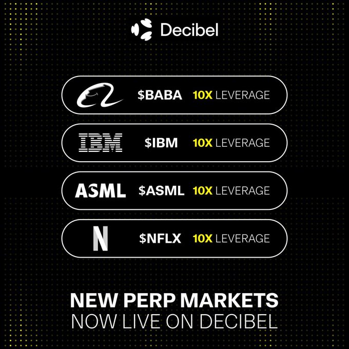 A promotional graphic for Decibel announces new perpetual markets with 10X leverage, listing $BABA, $IBM, $ASML, and $NFLX as new listings.