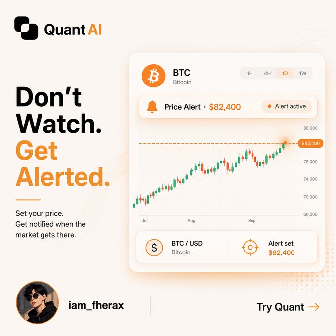 The image promotes Quant AI's price alert feature, showing a Bitcoin (BTC) chart with a $82,400 alert actively set, illustrating the post's message that instead of constantly monitoring charts, users can preset their target price level and let Quant notify them when BTC reaches it.