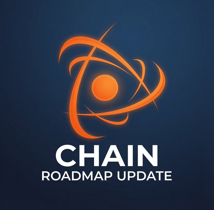 The image displays an orange abstract logo featuring curved intersecting lines around a central circle, set against a dark blue gradient background. Below the logo is white text reading "CHAIN" in large letters with "ROADMAP UPDATE" underneath, accompanying a post about DAC Quantum Chain's progression toward mainnet and a potential upcoming airdrop.