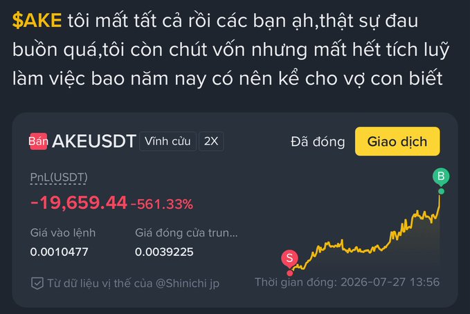 A Vietnamese crypto trading post lamenting losses on token AKE/USDT with a PnL of -19,659.44 (-561.33%) and the text: "$AKE tôi mất tất cả rồi các bạn ạ, thật sự đau buồn quá, tôi còn chút vốn nhưng mất hết tích lũy làm việc bao năm nay có nên kể cho vợ con biết".