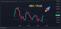The image displays a dark-themed price chart of the HEX/PLSX token pair, featuring green and red candlesticks with a downward trend line. The chart appears mostly empty with low trading activity, visually reinforcing the post's claim that PulseX is in its early "first cycle" stage.