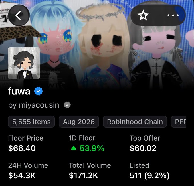 A Roblox NFT listing page shows "fuwa" by miyacousin on the Robinhood Chain, with a floor price of $66.40 (up 53.9% in 1D) and 24H volume of $54.3K. The image contrasts the post's claim of minting 10 pieces for ~$3.75 with the item's current $66.40 floor price, highlighting the potential profit from being an early minter.