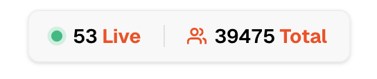 A status counter widget showing '53 Live' in green and '39475 Total' in red/orange with user icons.