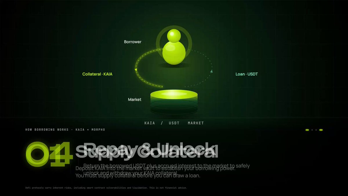 The image showcases a website that provides information about various concepts related to money and transactions. It includes details of several types of money, like coins and bills, along with their respective values and designs. The main focus of the webpage appears to be explaining the mechanics behind lending and borrowing. The layout of the page is clean and organized, making it easy for users to navigate and understand the information presented.