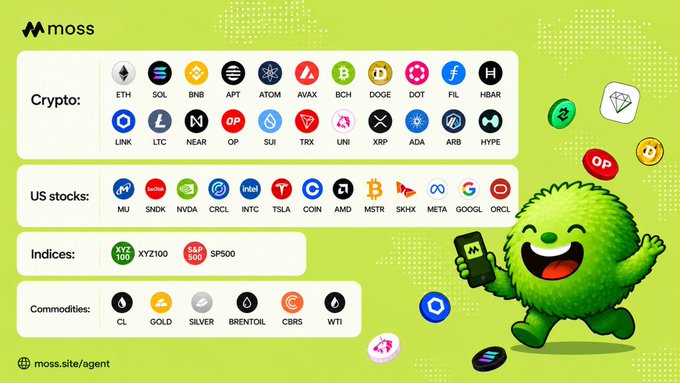 The image features a cartoon green monster holding a cell phone with a smiley face. The background of the image displays various cryptocurrency icons such as Bitcoin, Ether, and Ripple. Below the monster's head, there are descriptions for different cryptocurrencies like Bitcoin, Ethereum, and Ripple. The text also mentions US stocks and indices related to cryptocurrency trading.