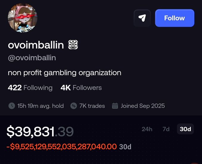 A screenshot of a social media or trading profile for 'ovoimballin' (@ovoimballin), described as a 'non profit gambling organization,' showing $39,831.39 and a massive 30d loss of -$9,525,129,552,035,287,040.00.