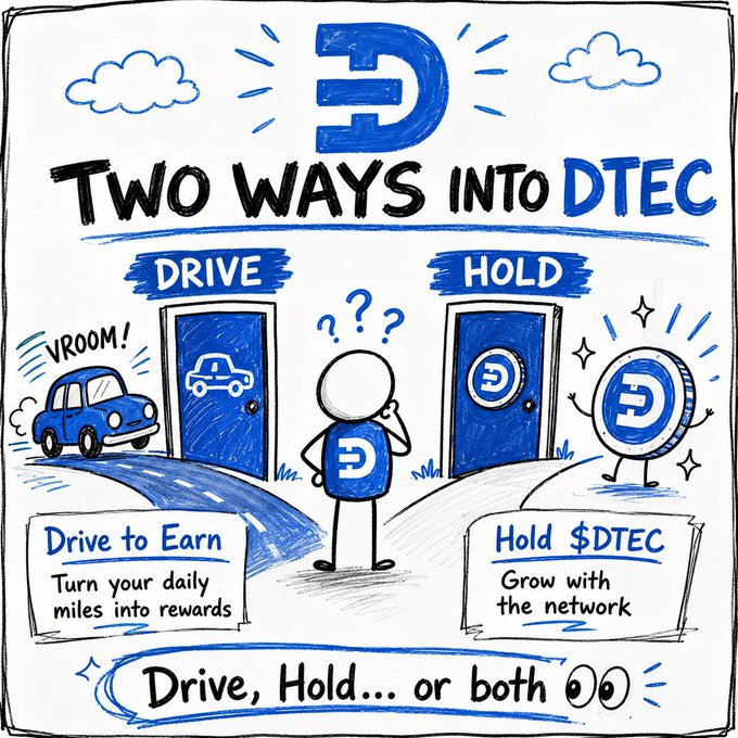 A hand-drawn illustration titled 'Two Ways into DTEC' showing a character choosing between 'DRIVE' (Drive to Earn - turn daily miles into rewards) and 'HOLD' (Hold $DTEC - grow with the network), with the tagline 'Drive, Hold... or both'.