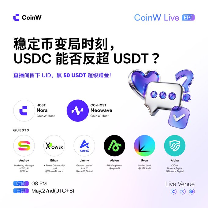 The image features a poster for CoinW Live that includes a white background with Chinese characters. The poster displays various logos, including one for USDC, another for USDT, and a question mark. There are also several other logos related to cryptocurrency and social media platforms such as Instagram and Twitter. The text on the poster indicates that there is an event happening at 8 PM (noon) on May 2nd, with a live stream available for those who want to watch it.
