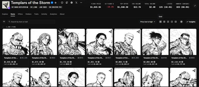 Screenshot of a Magic Eden NFT collection page titled 'Templars of the Storm' with a floor price of 1,645.95 SOL, 24h volume of 16.3, displaying multiple character NFT listings in black and white sketch style.